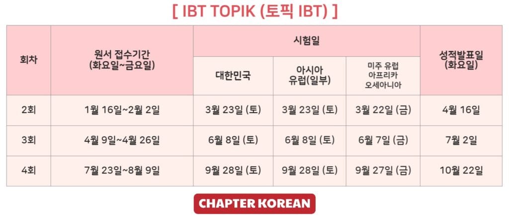 2024 TOPIK schedule _IBT