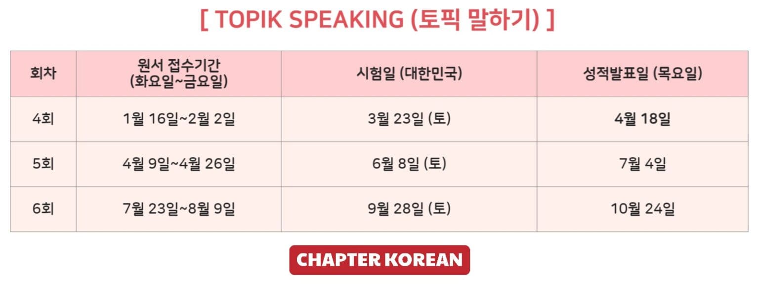 2024 TOPIK Schedule Schedule PDF And Google Calendar Link   2024년 토픽 일정 005 1536x576 