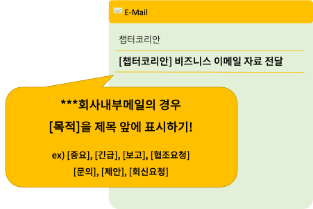 Email in Korean