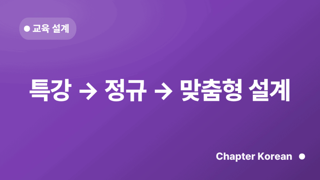 특강 → 정규 → 맞춤형 설계 — 챕터코리안 블로그 썸네일