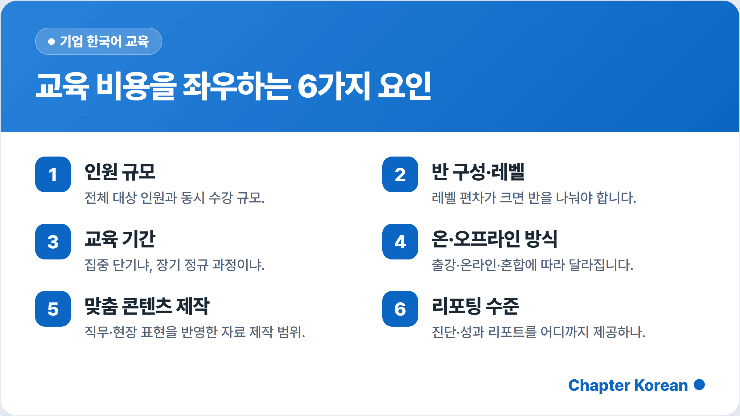 한국어 교육 비용을 좌우하는 6가지 요인